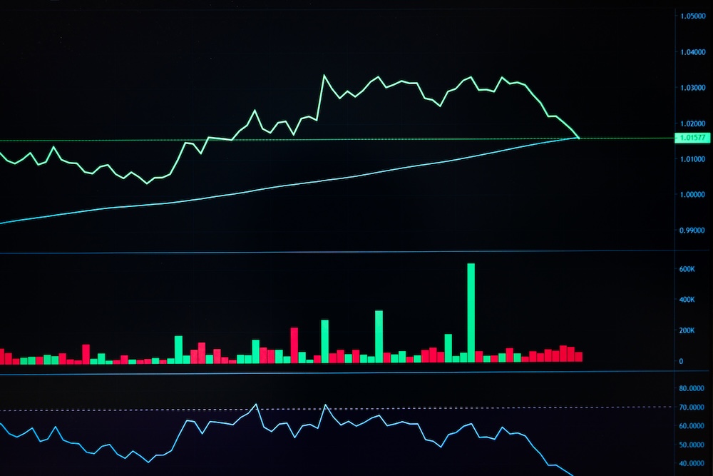 bank vs Specialist FX Providers